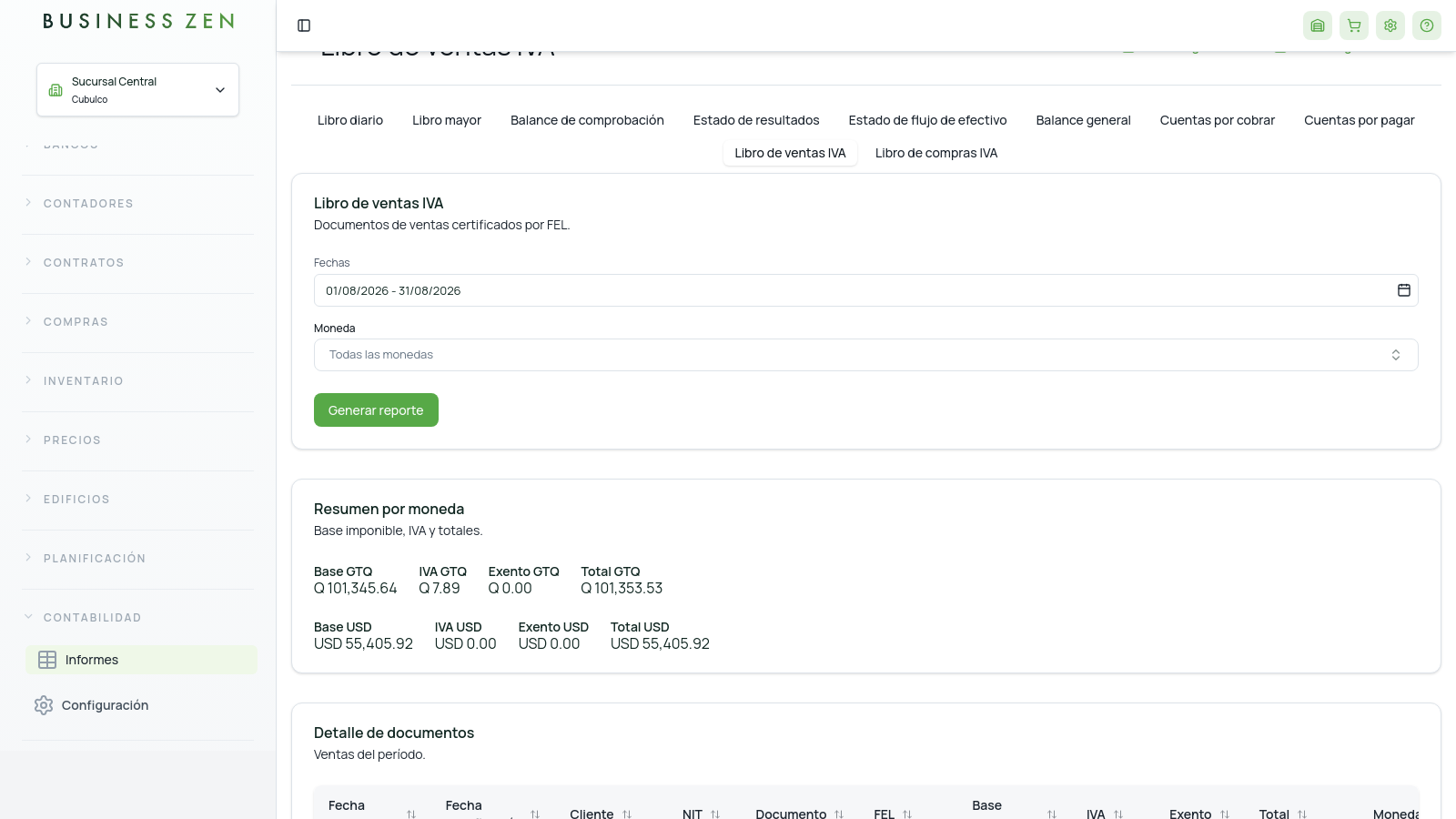 Filtros del Libro de ventas IVA